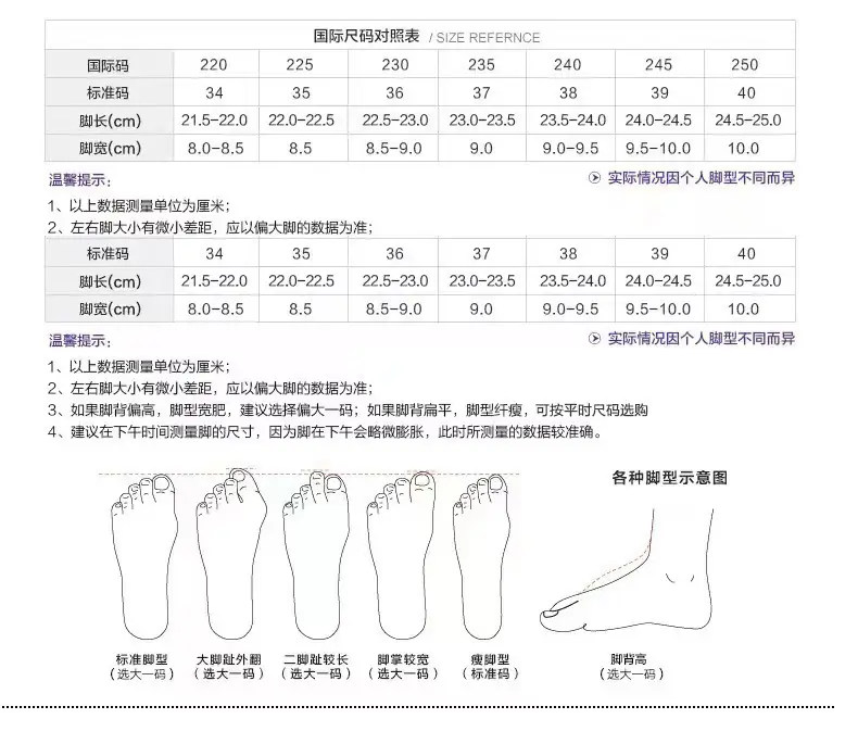 尺码